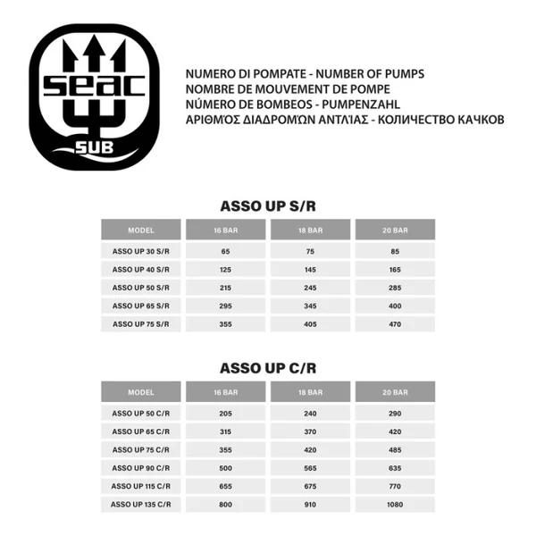 Arbalète fusil harpon chasse sous marine pneumatique Seac sub Asso UP 50 cm