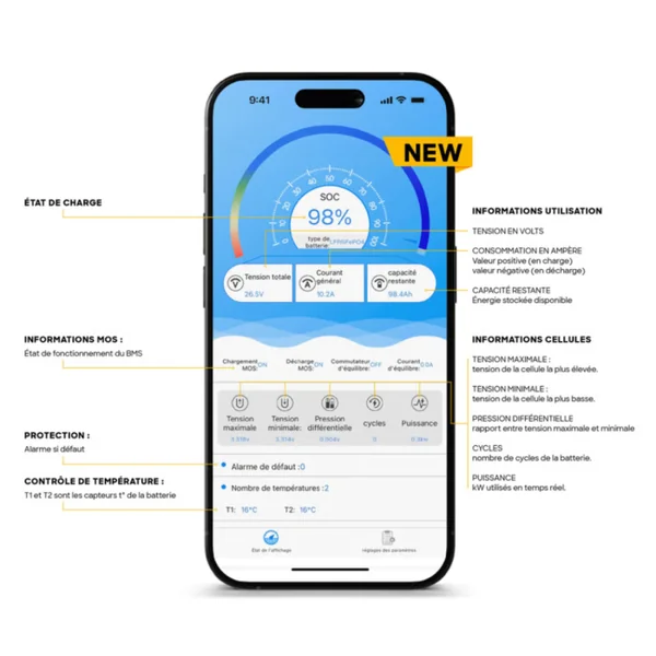 Batterie Lithium BSR Valise BRUSHLESS+ LifePO4 Gen3 36V/200Ah + chargeur étanche 25A