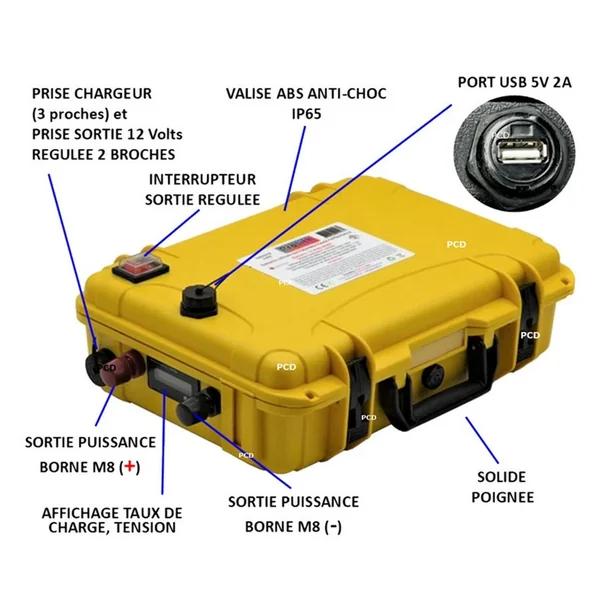 Batterie Valise Lithium Ion Polymère Prolith 12 Volts 40 Ah + Sortie régulée 12V
