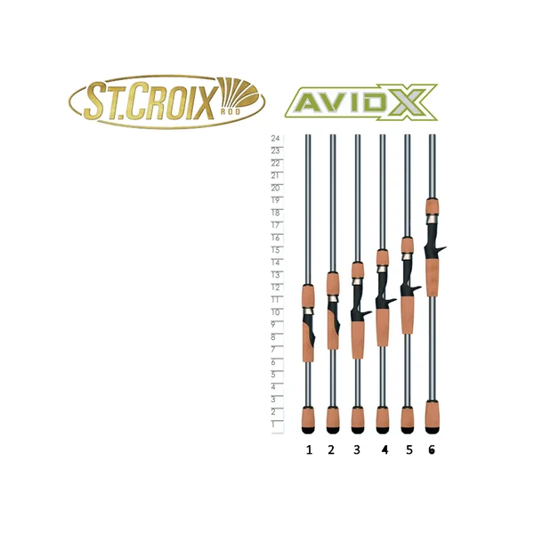 CANNE SPINNING ST CROIX AVID X FAST 2M13 ML 2 BRINS