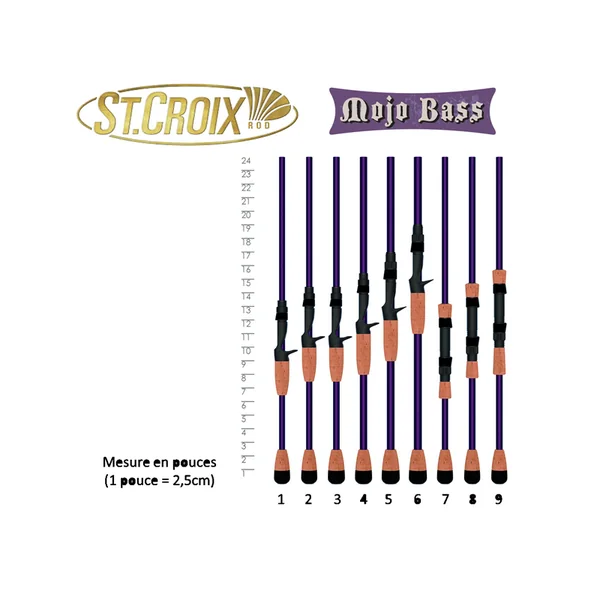 CANNE SPINNING ST CROIX MOJO BASS FAST 2M16 MH POWERSPIN 2 BRINS