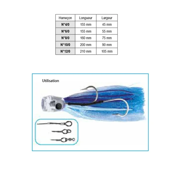 Hameçon montage double Explorer Tackle 180°