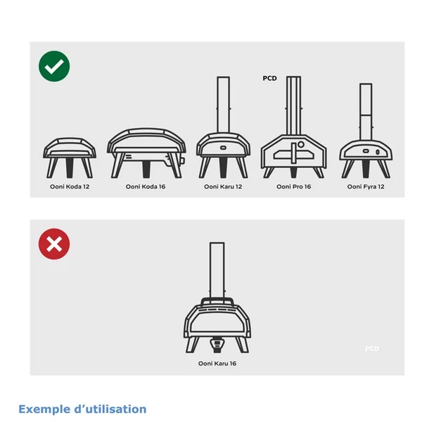 Lot De 3 Embouts De Fixation Pour Four A Pizza Ooni
