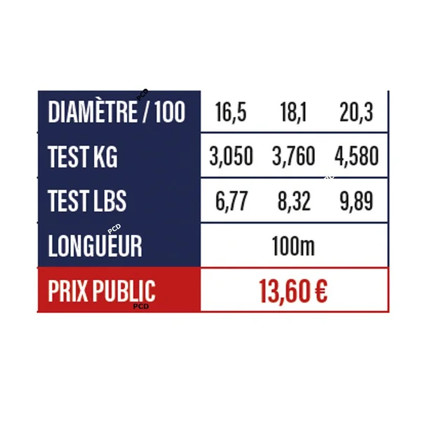 Nylon Devaux Tiger Nymphe Bicolore Chartreuse Blanc 100M