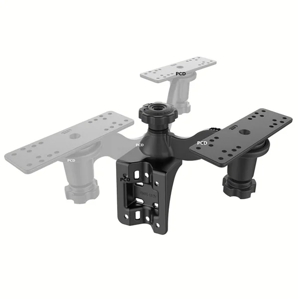 Support Ram Mounts De Montage Latéral FF800&FF900