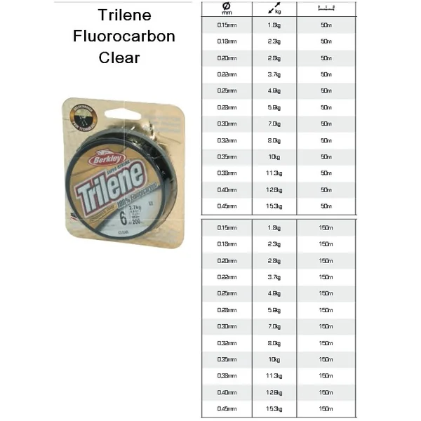 Trilène Berkley Fluorocarbon Clear 50 m ø 0,15 1,8 kg